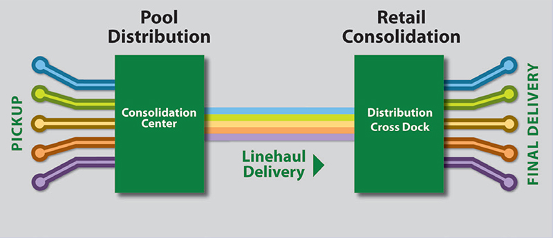 consolidationdiagram-lowrez